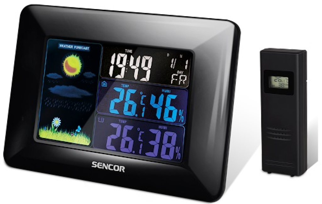 Метеостанция Sencor SWS4250
